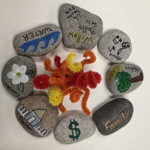 Volusia Recovery Alliance, Inc. Adult Windows Workshop 02